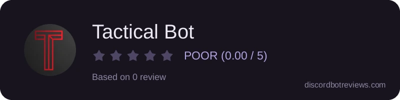 Rating