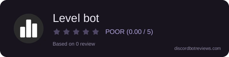 Rating widget preview for Level bot