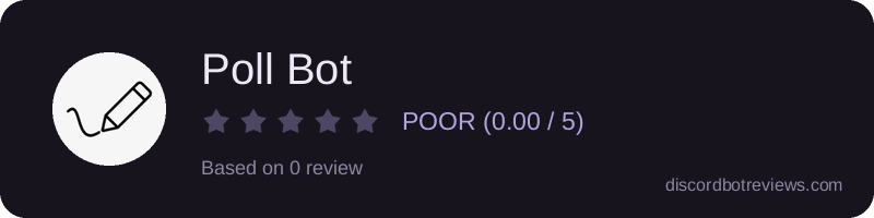 Rating widget preview for Poll Bot