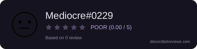 Rating