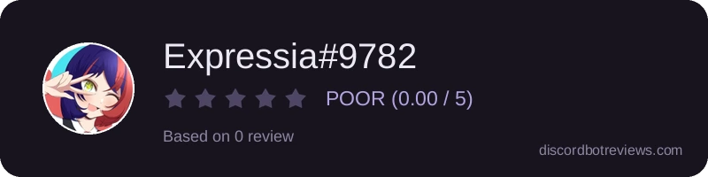 Rating