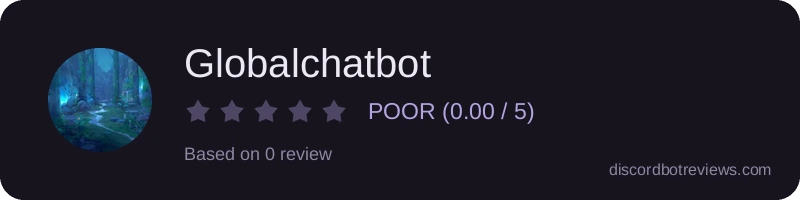 Rating widget preview for Globalchatbot