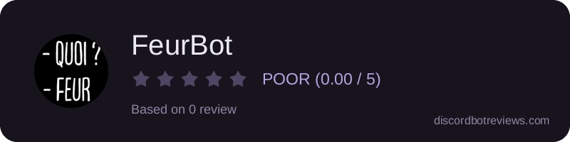 Rating