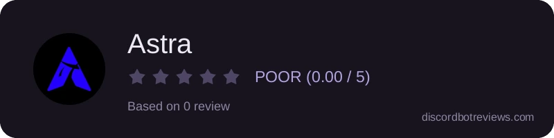 Rating widget preview for Astra