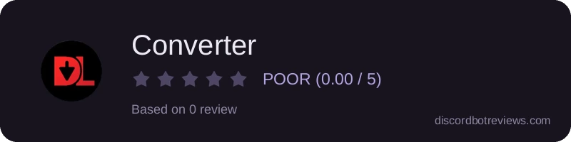 Rating widget preview for Converter