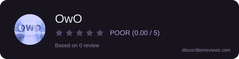 Rating
