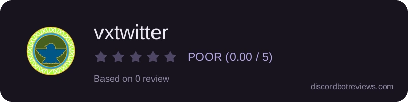 Rating