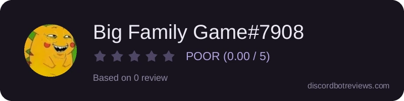 Rating