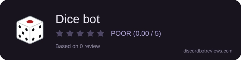 Rating
