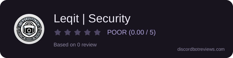 Rating