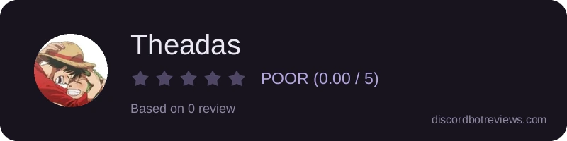 Rating