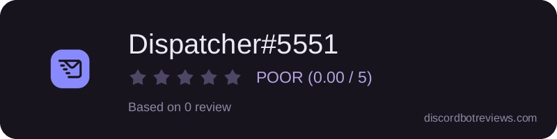 Rating widget preview for Dispatcher#5551