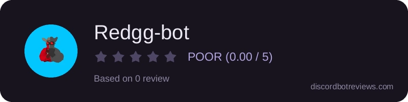Rating banner for Redgg-bot
