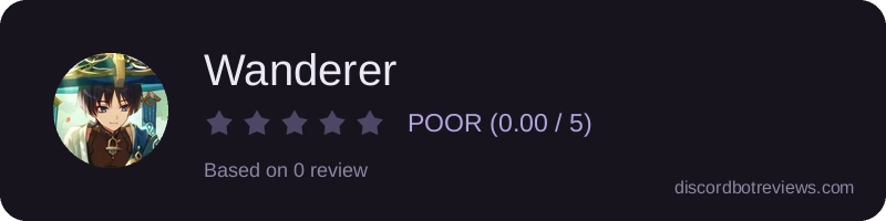 Rating