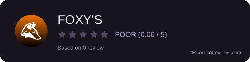 Rating