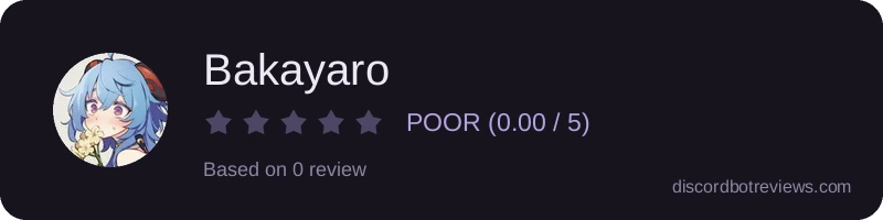 Rating widget preview for Bakayaro