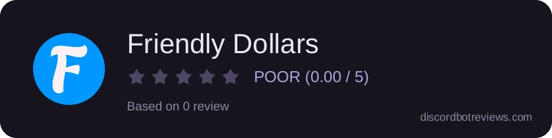 Rating widget preview for Friendly Dollars