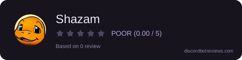 Rating widget preview for Shazam