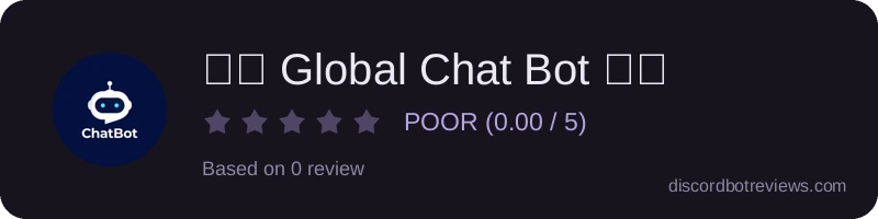 Rating