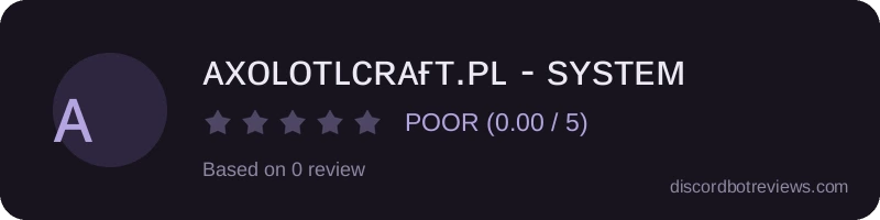 Rating widget preview for ᴀxᴏʟᴏᴛʟᴄʀᴀғᴛ.ᴘʟ - sʏsᴛᴇᴍ