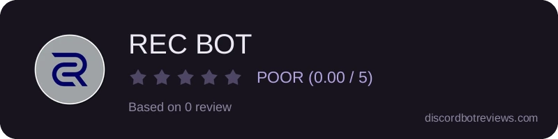 Rating