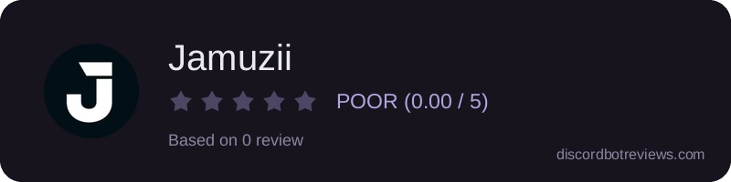 Rating