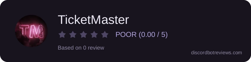 Rating widget preview for TicketMaster