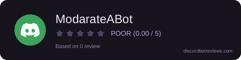 Rating