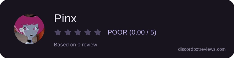 Rating
