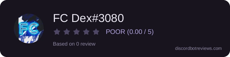 Rating