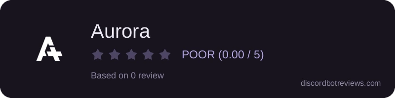 Rating