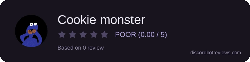 Rating widget preview for Cookie monster
