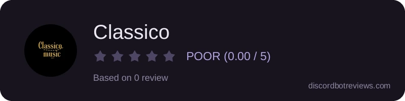 Rating