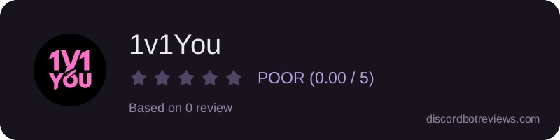 Rating widget preview for 1v1You