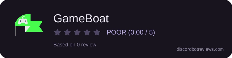 Rating widget preview for GameBoat