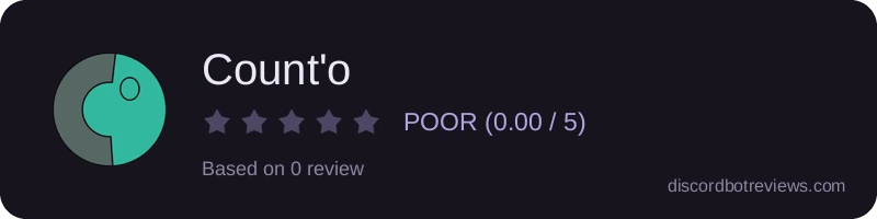 Rating widget preview for Count'o