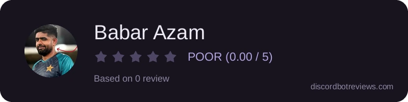Rating widget preview for Babar Azam