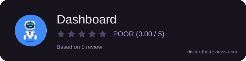 Rating widget preview for Dashboard
