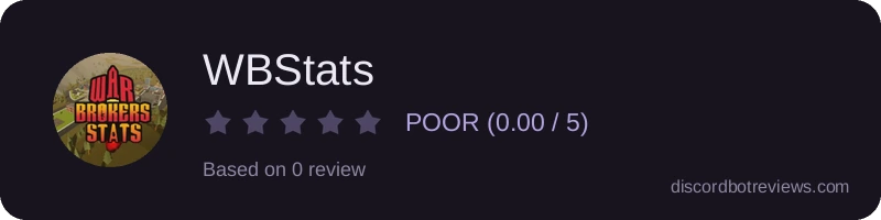 Rating widget preview for WBStats