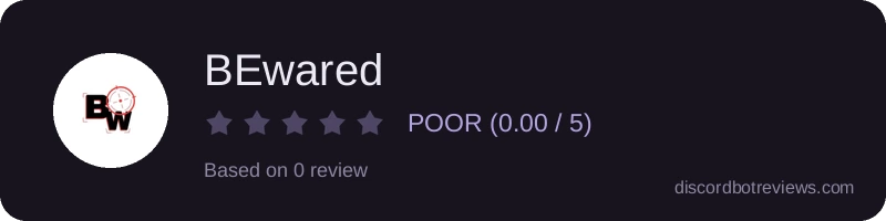 Rating widget preview for BEwared