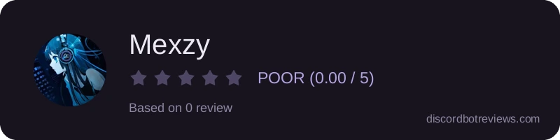 Rating