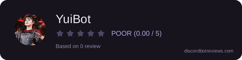 Rating widget preview for YuiBot