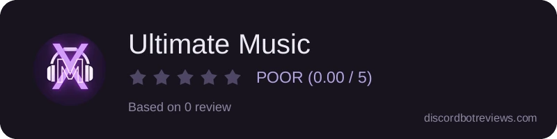 Rating