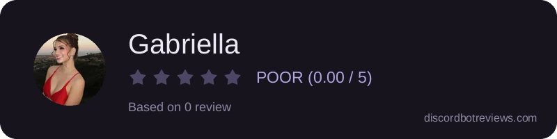 Rating widget preview for Gabriella 