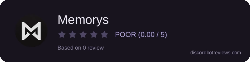 Rating widget preview for Memorys