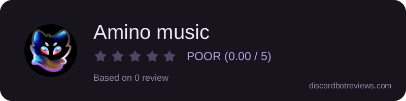 Rating