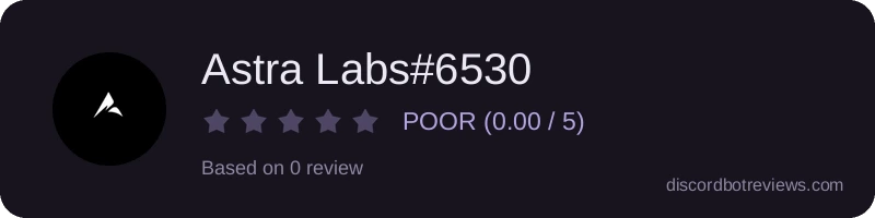 Rating widget preview for Astra Labs#6530