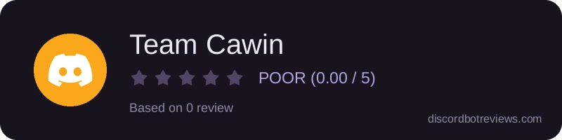 Rating widget preview for Team Cawin