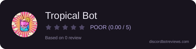 Rating