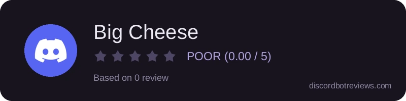 Rating